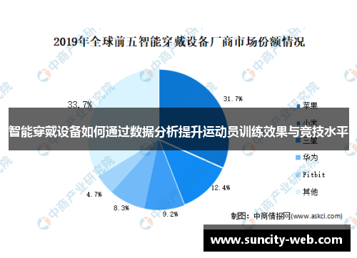 智能穿戴设备如何通过数据分析提升运动员训练效果与竞技水平