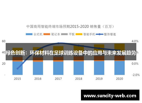 绿色创新：环保材料在足球训练设备中的应用与未来发展趋势