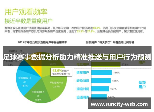 足球赛事数据分析助力精准推送与用户行为预测